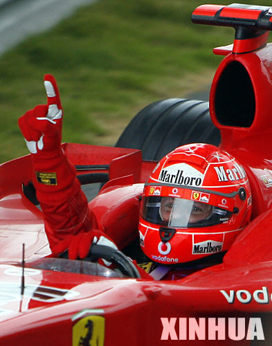 国际车手争夺赛季桂冠