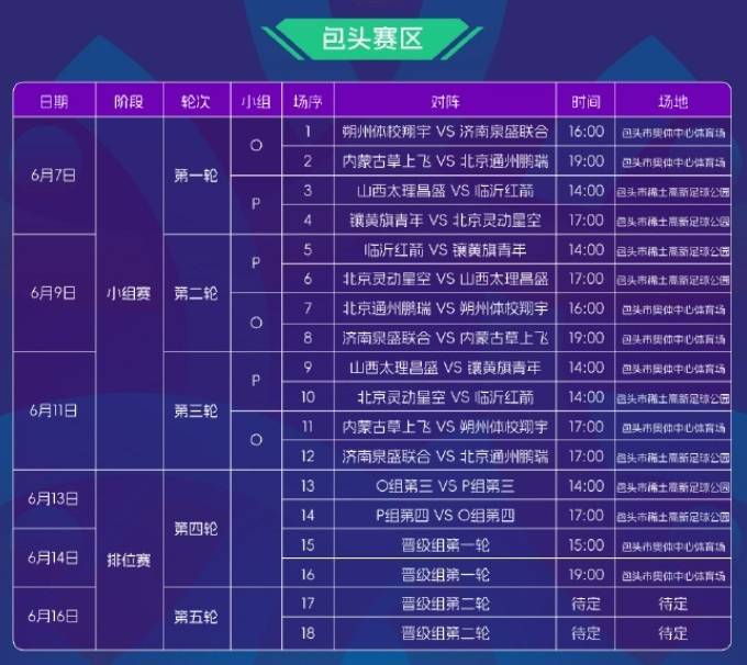 开云体育:足协公布新赛季中超联赛赛程:赛程紧密,考验球队实力的简单介绍 开云体育:足协公布新赛季中超联赛赛程:赛程紧密,考验球队实力的简单介绍