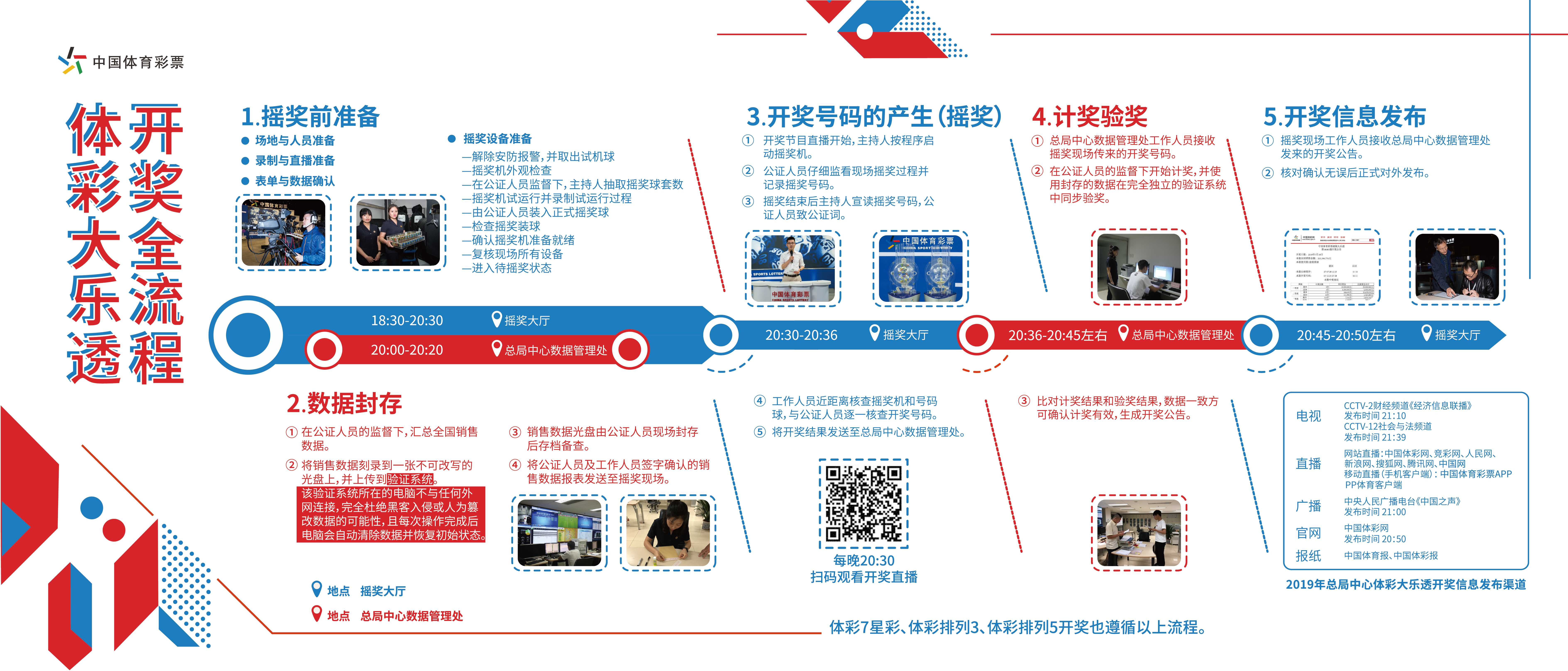 开云体育:中国体育发展史，见证体育强国之路的简单介绍