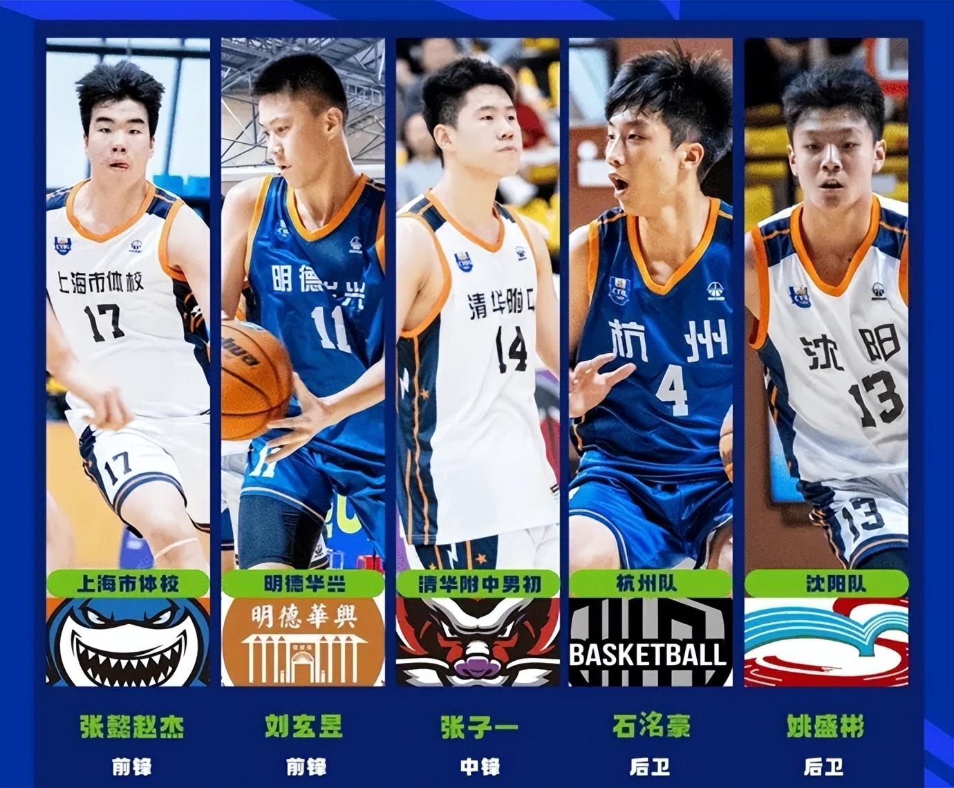 开云体育：中国男篮：青训体系，培养未来之星，为中国篮球储备人才的简单介绍