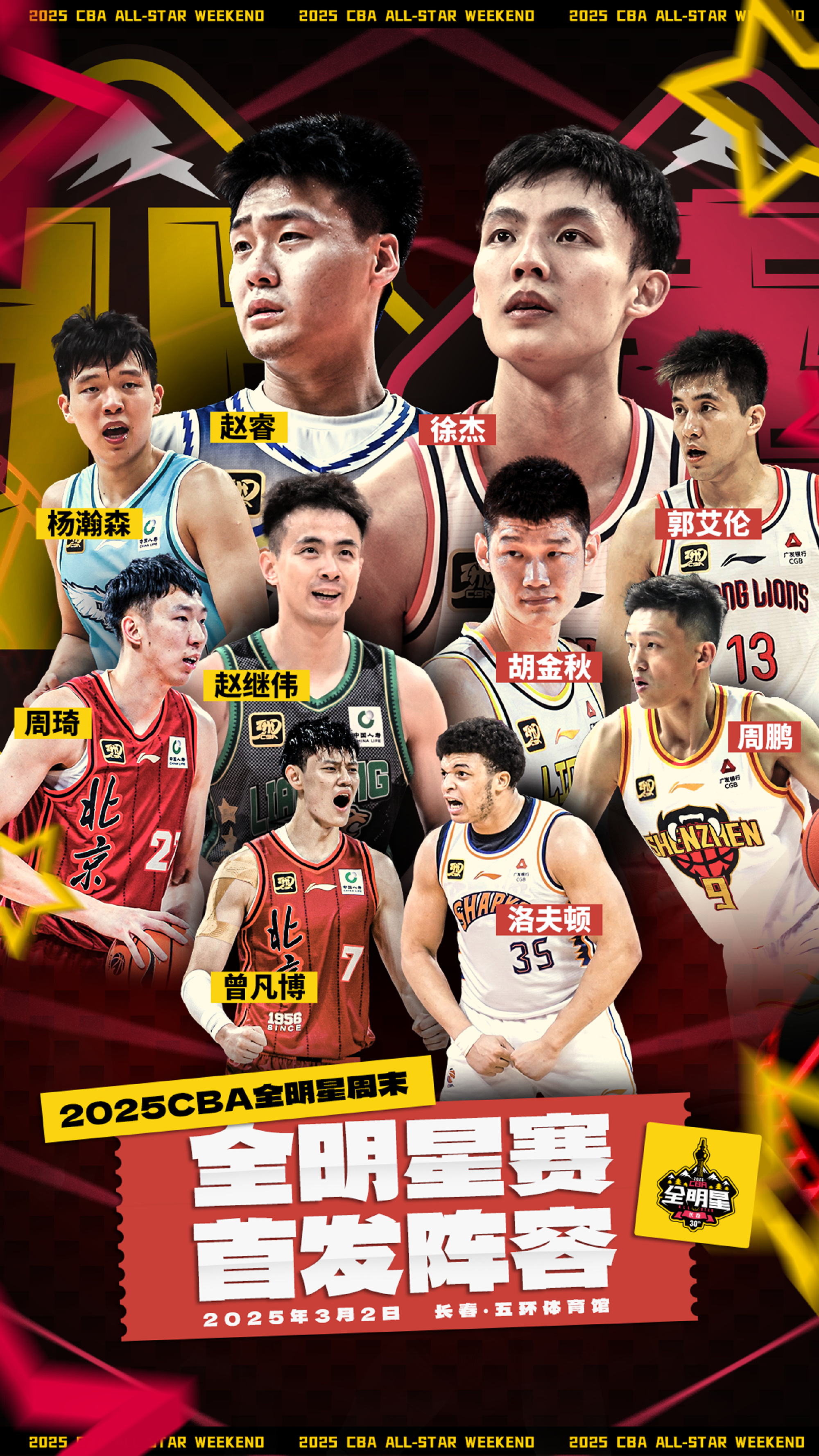 开云体育:CBA选秀状元备受瞩目,未来发展引人期待的简单介绍 开云体育:CBA选秀状元备受瞩目,未来发展引人期待的简单介绍