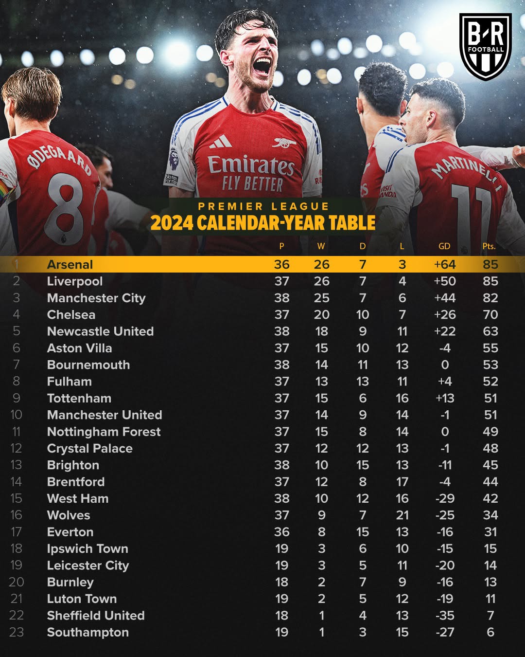 开云体育:英超球队的财政状况：实力与财力的较量的简单介绍