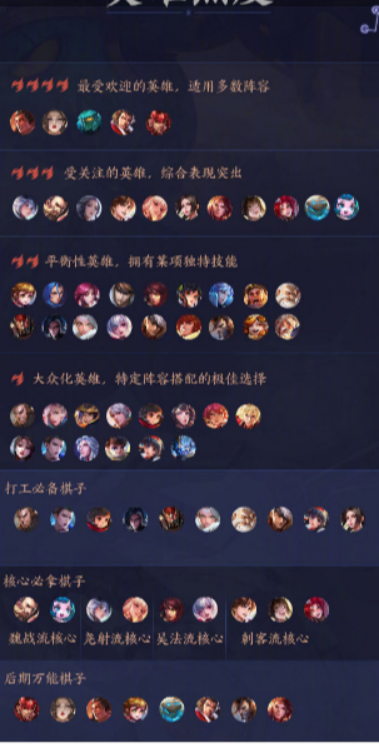 kaiyun中国官方网站-包含开云体育:王者荣耀中英雄克制关系的深度分析，战队如何应对的词条